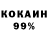 Канабис Bruce Banner Niko Kuk